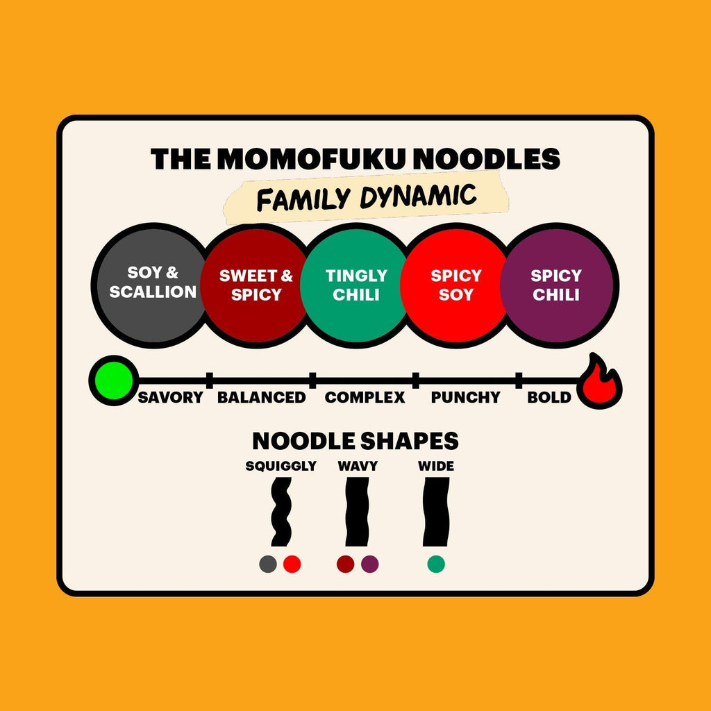 Noodle Variety Pack